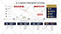 design high impact pitch decks and powerpoint presentations