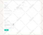 create advanced and responsive gravity forms, form styling