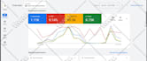 do android app promotion download, app promo
