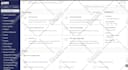 fix aws, plesk, cpanel, whmcs, mail, dns, nginx issue
