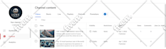 create youtube automation channel, luxury lifestyle, technology, cashcow videos