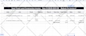 automate google forms, sheets, drive, or gmail with apps script