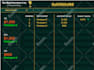 do excel and google sheets dashboards