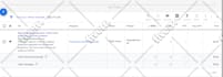 run google search or PPC campaign