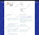 write and publish 16 guest posts backlinks link building on high da websites