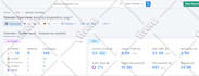 provide powerful off page SEO backlinks to rank your website higher