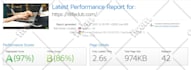 speed up your slow wordpress website in 24 hours