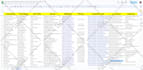 do company ceo, c level contact list from linkedin