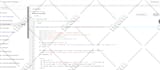 design, redesign, migrate, your wordpress, wix, shopify, squarespace website