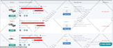 do wordpress landing page design, single page website or one page website design