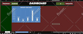 create and design dynamic ms excel or power bi dashboard