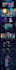 design research peptide store fda complaint peptide website