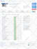 do wordpress speed optimization