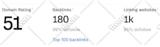 do high quality contextual seo dofollow backlinks