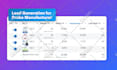 be your real estate facebook ads manager for lead generation