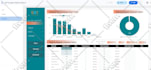 create looker studio, google data studio dashboard