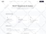 make website using react js, next js, node js