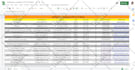 do b2b lead generation and targeted  business lead email list
