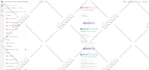 develop website with gutenberg editor