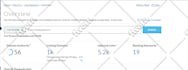 rank your website with monthly off page SEO service, google top site links