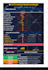 build a google sheets automation system, dashboard or business tool