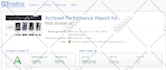 remove malware and optimize effective wordpress security