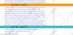 provide monthly SEO service with quality backlinks