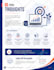 design editable canva ebook, product catalog, PDF lead magnet, workbook, freebie