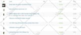 develop a full ecommerce woocommerce website with wordpress