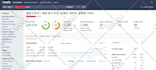 increase ahrefs domain rating dr 70 using high authority SEO backlinks