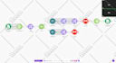 setup make com make com automation n8n automation n8n ai automation gohighlevel