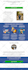 do clickfunnels sales funnels