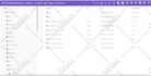 fix, install, and develop PHP laravel website