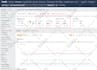 webflow on page SEO and ai overview