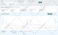setup and optimize amazon ads campaigns, amazon PPC campaign