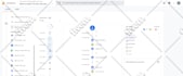 fix or setup ga4 commerce tracking,google analytics 4,facebook pixel capi,gads