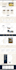 build converting sales funnel with click funnel, thrive architect, cartflows