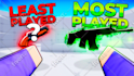 make a professional roblox thumbnail