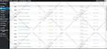 add 100 products to your bigcommerce site