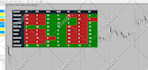 mt4,mt5 coding service expert advisor indicators programmer