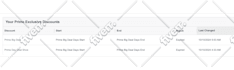 manage and optimize your amazon PPC campaigns