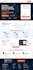 redesign rebuild wix squarespace ai sport website redesign wix booking website