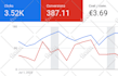 manage and optimize your google ads account on monthly basis