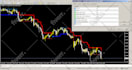 code a custom tradingview pinescript indicator or strategy