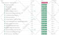 turn your business workflow into a functional clickup setup