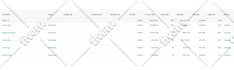 setup, optimize and manage your amazon PPC campaigns ad