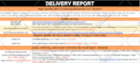 do hq seo contextual quality backlinks dofollow authority link building