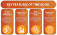 do amazon professional a plus content design for amazon KDP