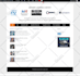 convert HTML to SEO ready wordpress using elementor pro