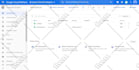 do anything on google cloud platform